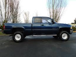 Image result for Patriot Blue 2002 Dodge