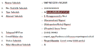 Profil sekolah adiwiyata smpn 1lamongan. Https Www Smpn1ngawi Sch Id Profil Profil Sekolah Smp