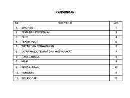 4 untuk melihat artikel selengkapnya. Pdf Di Sebalik Dinara Najwa Rosman Academia Edu
