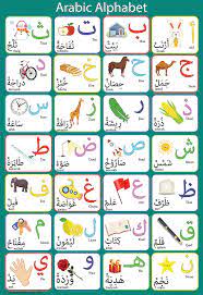 The same letter shape can form a  . Laminated Arabic Alphabet Poster Perfect For Toddlers Kids Preschool Kindergarten Classrooms Amazon In Office Products
