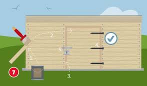 Anleitungen in diesem online ratgeber zeigen ihnen, wie sie unseren kreativen vorbildern früherer jahrhunderte nacheifern und imposante wassergärten. Geratehaus Selber Bauen Wie Ein Profi Hagebau De