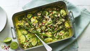 Chilli Spiked Greens In Coconut Milk Recipe Recipe In 2021 Recipes Vegan Recipes Vegan Recipes Healthy