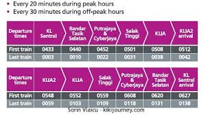 Aerobus kl sentral to klia2 bus. Getting From Klia2 Airport To Kuala Lumpur Complete Guide 2021 Kiki Journey