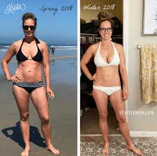 Pin On Exercises