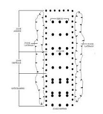 Epingle Sur Neolithique 5 000 A 2 500 Av J C