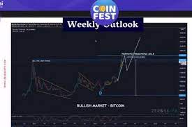 Cuan Abiss Harga Bitcoin Terus Meroket Hingga Tembus Rp325 Juta