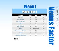 Pin On The Venus Factor Diet Plan