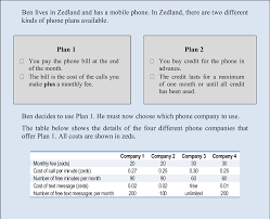 Learn how to make & multiply money. Oecd Ilibrary Home