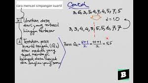 Oleh karena itu pada kesempatan kali ini kita akan membahas & memahami apa yang dimaksud dengan simpangan kuartil beserta pengertian, bentuk rumus. Mencari Simpangan Kuartil Youtube