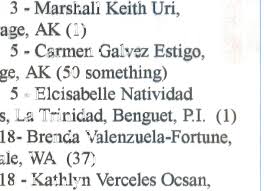 Padigo" Keeps Our Hearts and Tummies Full