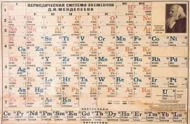 Jan 21, 2011 · yet historians typically consider one event as marking the formal birth of the modern periodic table: March 6 1869 Publishing Date Of First Periodic Table By Russian Scientist Dmitri Mendelee With Images Periodic Table Dmitri Mendeleev Social Media Infographic