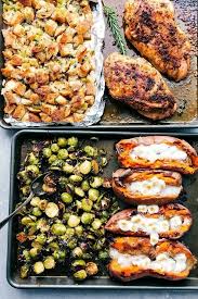 Christmas can mean different things to different people. Everything You Need To Make An Easy Thanksgiving Meal For Two People Easy Thanksgiving Dinner Easy Thanksgiving Recipes Thanksgiving Dinner For Two