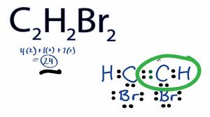 Nonpolar covalent bonds, with equal sharing of the bond electrons, arise when the electronegativities. Lewis Structure C2h2 Novocom Top