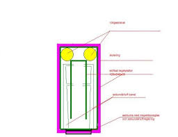 Image result for site:byggahus.se orlan