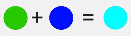 Use in crafting / recipes. Secondary Colors 101 Everything You Need To Know Jae Johns