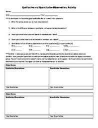 Pin On Elly Thorsen S Middle School Science Resources