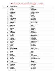 Results for kosa kata in english translation from malay to english. 38 Viral Kosa Kata Bahasa Inggris Dan Artinya Pdf