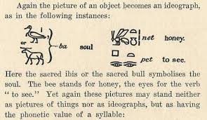 Egyptologist Wallis Budge Translated The Book Of Opening The Mouth Providing Insight Confirming The Bees Importa With Images Bee Egyptian Alphabet Egyptian Hieroglyphics