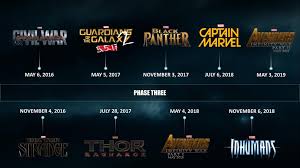 Marvel Released Official Marvel Cinematic Universe Phase 3