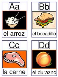 The 26 letters you already know from the english alphabet, plus 4 others. Alphabet Food Cards A Z And Go Fish Game By Amanda Ewoldt Tpt