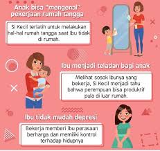 Maybe you would like to learn more about one of these? Ibu Bekerja Vs Ibu Rumah Tangga Lebih Kece Mana Page 3 Kaskus