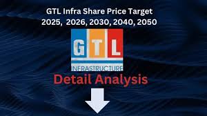 GTL Infra Share Price Target 2025, 2026, 2030, 2040, 2050
