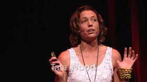 Re Wilding Yourself Tara Wood At Tedxtallaght Paleo Workout Muscle Building Supplements Build Muscle