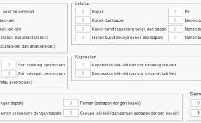 Masitoh mendampingi deden, kakaknya untuk menggugat tanah waris milik ayahnya. Aplikasi Penghitung Waris At Tashil Online