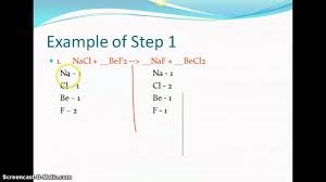 The balanced equation is n2 + 3h2 → 2nh3. Physical Science Balancing Equations Youtube