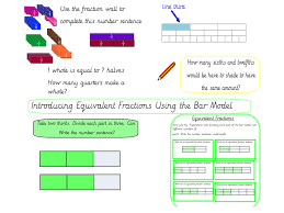 Introducing Equivalent Fractions Using The Bar Model