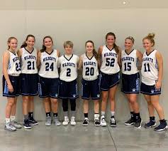 Trending news, game recaps, highlights, player information, rumors, videos and more from fox sports. Midwest Wildcat Basketball