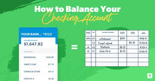 A bank reconciliation account can be assigned to multiple house bank accounts. How To Balance Your Checking Account Ramseysolutions Com