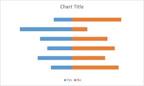 Centered Stacked Bar Chart Beat Excel