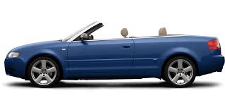 Image result for Aquamarine Blue 2006 A4