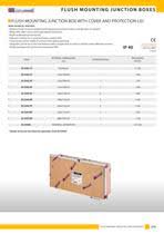 But what about when the ~1 of natural stone gets added to the block, it wont' be flush anymore?? Flush Mounting Junction Boxes Elettrocanali Pdf Catalogs Technical Documentation Brochure