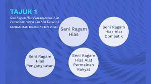 Psv tingkatan 2 bab 1 seni ragam hias pengangkutan alat permainan rakyat dan alat domestik. Seni Ragam Hias By Muhammad Izkandax