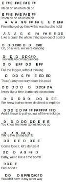 Flute Sheet Music Time Bomb Flute Sheet Music All Time Low Songs Sheet Music