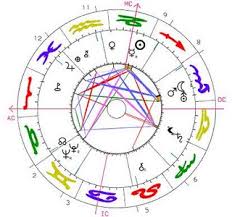Cosmodemonic Telegraph Company A Henry Miller Blog