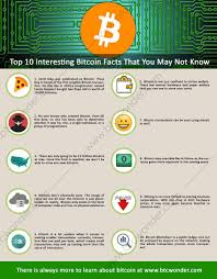 Eth is not a fork or clone of bitcoin like litecoin is. If You Bought Bitcoin In 2010 Worth Litecoin Web Wallet