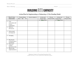 search results building rti