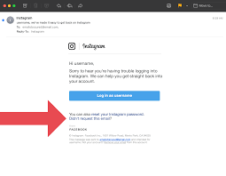 Tap or click change your password and follow the instructions. Reset Instagram Password Spam Perishable Press