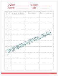 School Psychology Antecedent Behavior Consequence Chart