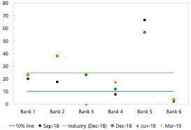Nov 01, 2021 · download dc unlocker 2 client full version. Democratic Republic Of Sao Tome And Principe Request For A 40 Month Arrangement Under The Extended Credit Facility Press Release Staff Report And Statement By The Executive Director For Democratic Republic Of Sao Tome