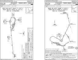 Gcxo Tfn Gcxo Tfn Tenerife North Canary Is Tenerife North