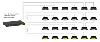 Low Voltage Down Lighting From Environmental Lights D2mk Solutions