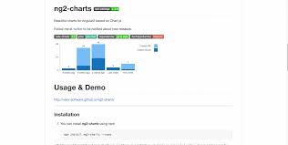 angular 2 components the 27 most useful examples available