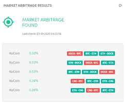 Buying cryptocurrencies should be thought of as speculation, not an investment. Arbitrage Cryptohopper Documentation
