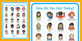 Each of the primary emotions has a polar opposite. How Do You Feel Today Feelings And Emotions Chart
