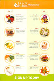 Weight Loss Diet Chart Urdu Kerja Kerja M