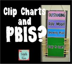 clip charts and pbis behavior management teach a roo